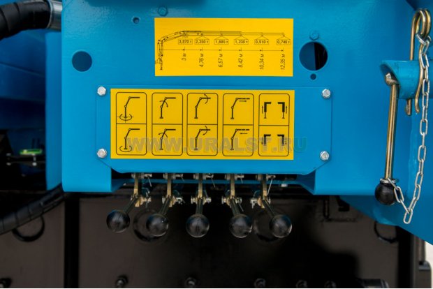 Пульт управления КИМ-150N-04
