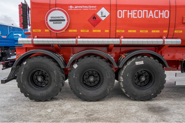Оси УСТ