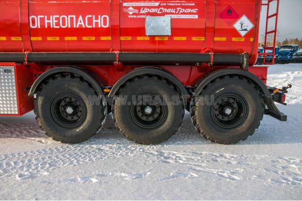 Оси ППЦ