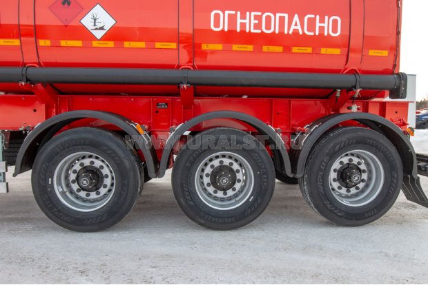 Оси УСТ