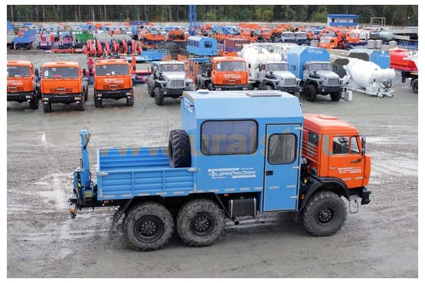 ГПА с КМУ ИМ-20