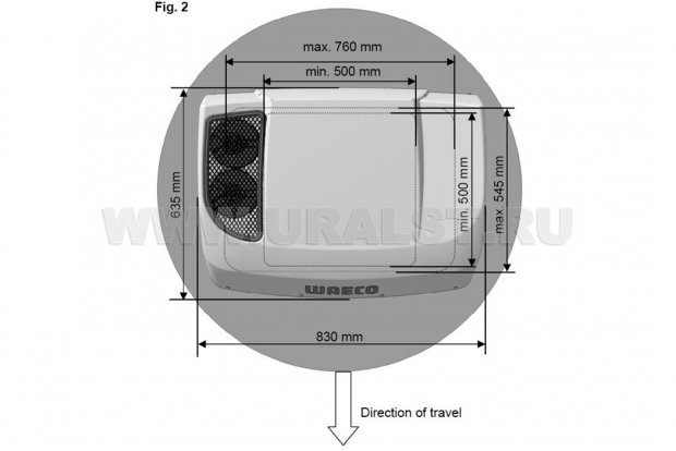 Кондиционер WAECO CoоlAir RT 880