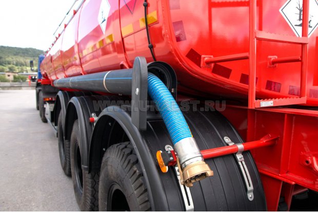 Напорно-всасывающие рукава типа Gassoflex(Газофлекс)