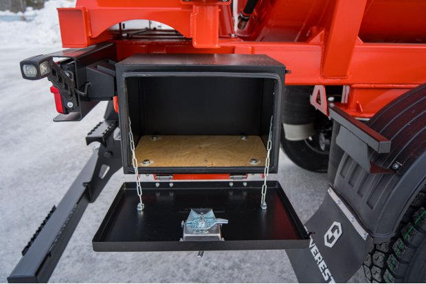 Инструментальный ящик