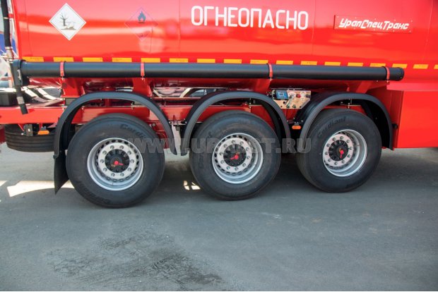 Оси SAF
