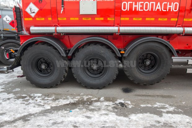 Оси УСТ