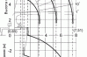 Бортовой с КМУ UNic UR-V343 Isuzu NQR 75R