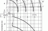 UNIC UR-V344