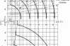 UNIC UR-V345