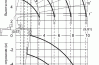 UNIC UR-V374