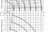 UNIC UR-V376