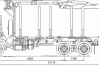 сортиментовоз iveco