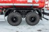 Оси УСТ