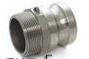 БРС Камлок (Camlock)