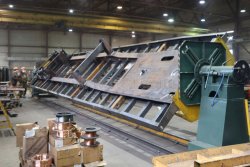 Национальный проект «Производительность труда»