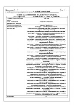 TC RU E-RU.GA06.02917