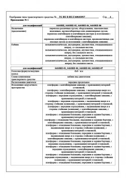 TC RU E-RU.GA06.02917