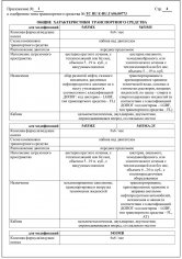ТС RU Е-RU.ГА06.00773