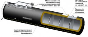  Полуприцепы для темных нефтепродуктов с термоизолированным корпусом