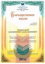 СБЕРБАНК РОССИИ 