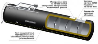  Полуприцепы для темных нефтепродуктов с термоизолированным корпусом