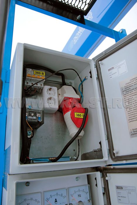 Розетки для подключения потребителей 220V и 380V