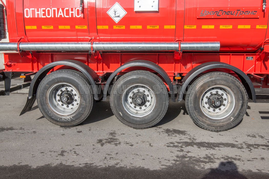 Оси УСТ